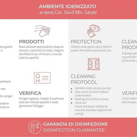 Apartament Italianway - Altabella 19 Bolonia