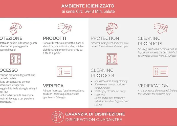 Lägenhet Italianway - Altabella 19 Bologna